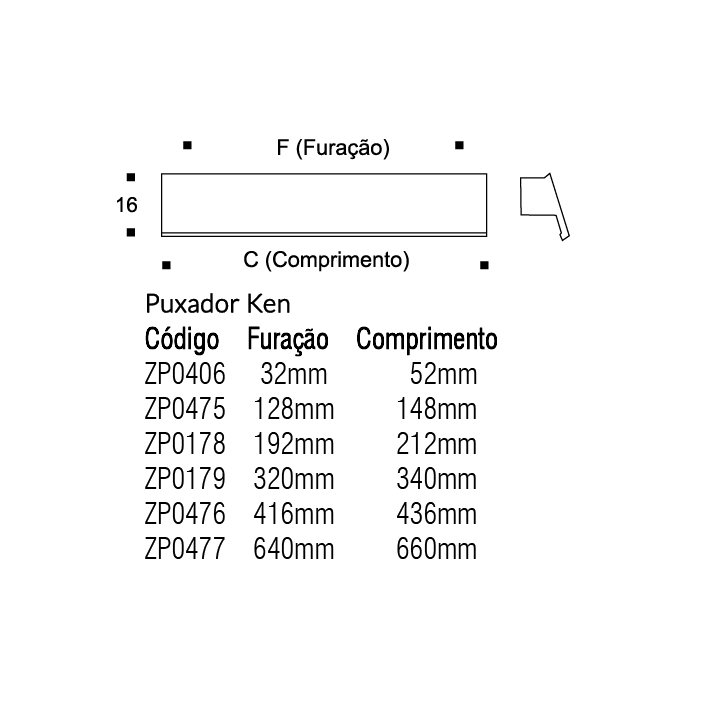Puxador Alça Ken 128mm Preto ZP0475 - Zen Design 128MM