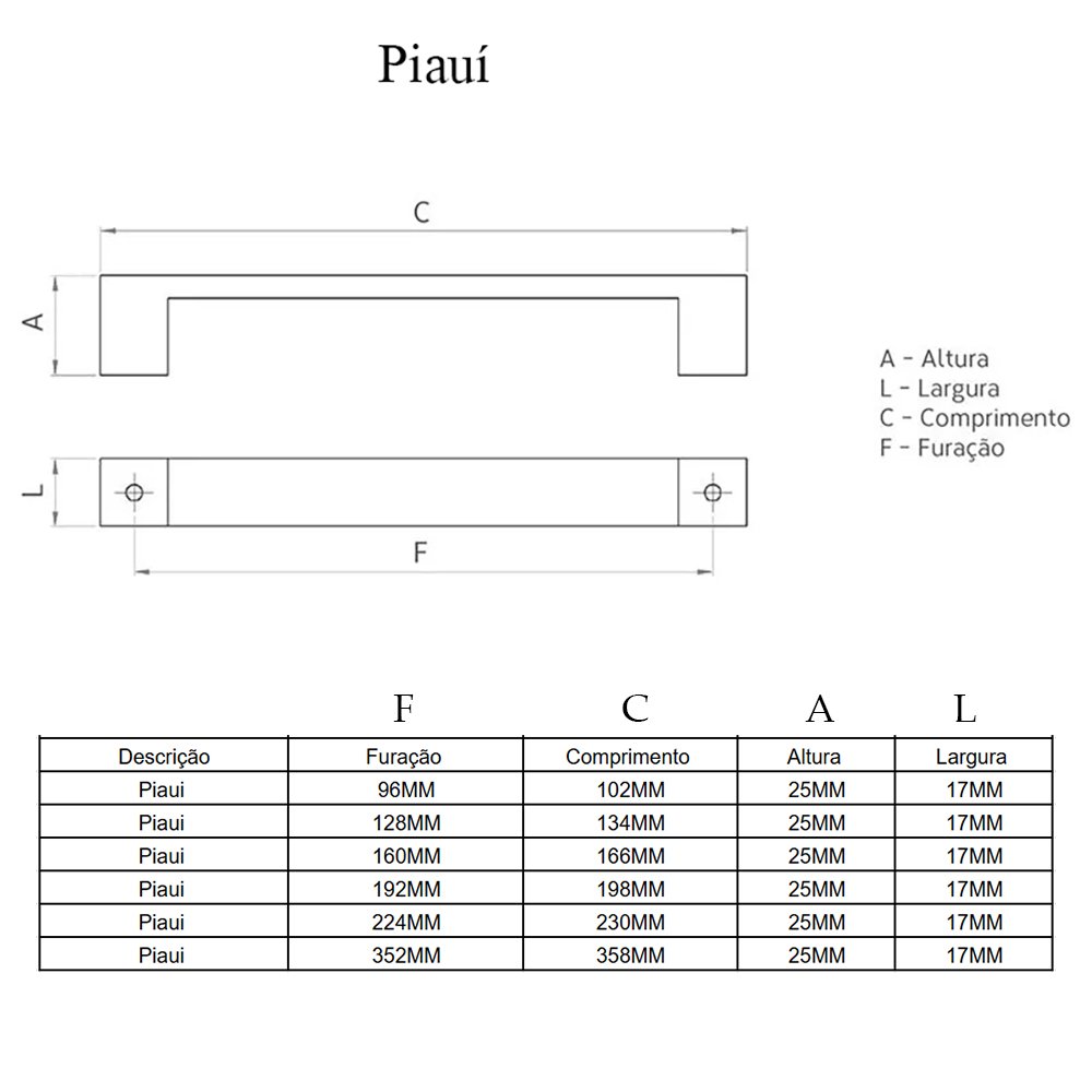 Puxador Alça Piaui 192mm Preto Fosco - Torralba 192MM